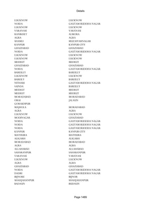 Banks Enabled For Customer Payment Through Rtgs