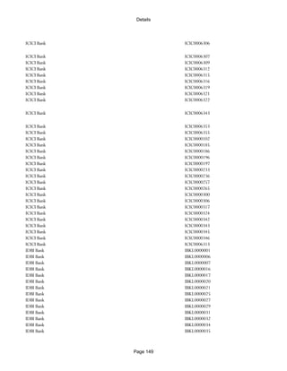 Banks Enabled For Customer Payment Through Rtgs