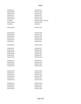 Banks Enabled For Customer Payment Through Rtgs