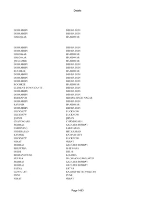 Banks Enabled For Customer Payment Through Rtgs