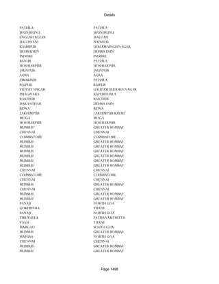 Banks Enabled For Customer Payment Through Rtgs