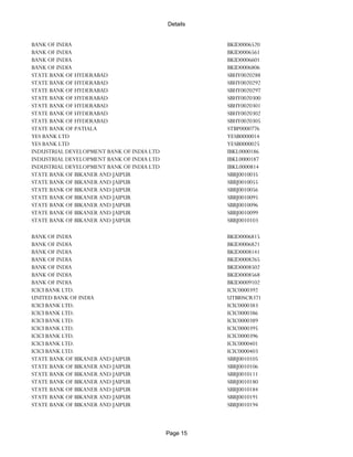 Banks Enabled For Customer Payment Through Rtgs