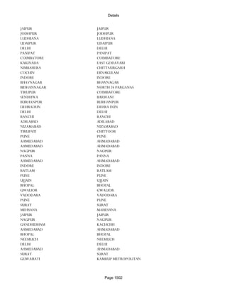 Banks Enabled For Customer Payment Through Rtgs