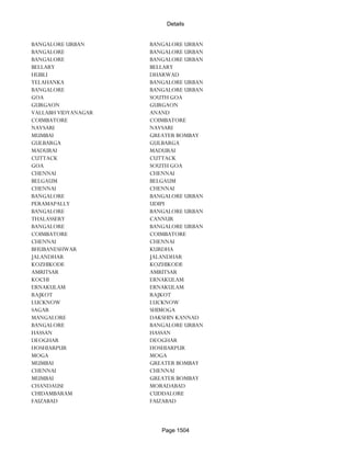 Banks Enabled For Customer Payment Through Rtgs