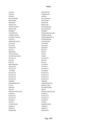Banks Enabled For Customer Payment Through Rtgs