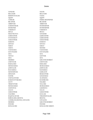 Banks Enabled For Customer Payment Through Rtgs