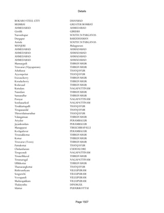 Banks Enabled For Customer Payment Through Rtgs