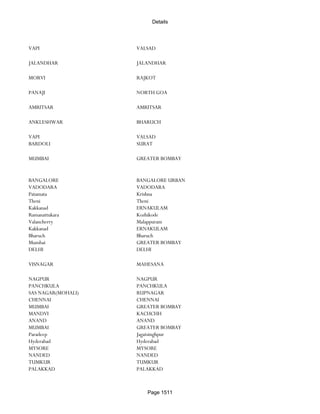 Banks Enabled For Customer Payment Through Rtgs