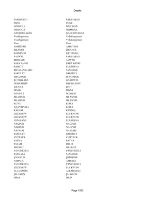 Banks Enabled For Customer Payment Through Rtgs