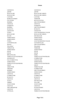 Banks Enabled For Customer Payment Through Rtgs