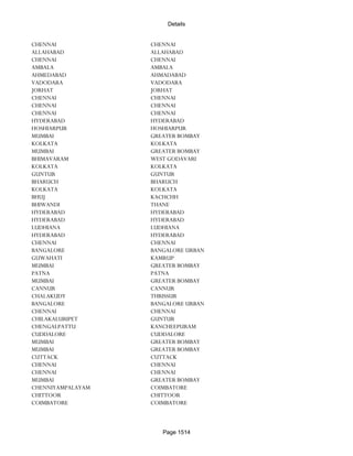 Banks Enabled For Customer Payment Through Rtgs