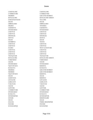 Banks Enabled For Customer Payment Through Rtgs