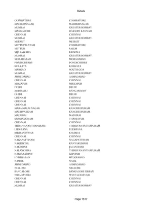 Banks Enabled For Customer Payment Through Rtgs