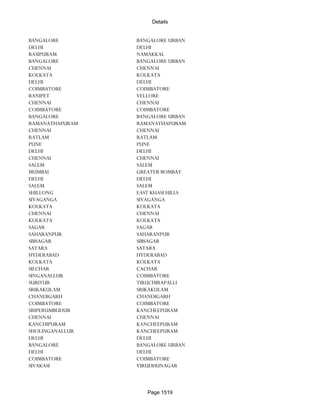 Banks Enabled For Customer Payment Through Rtgs