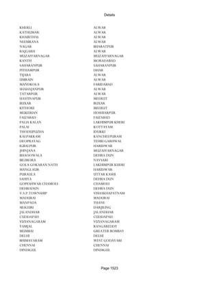 Banks Enabled For Customer Payment Through Rtgs