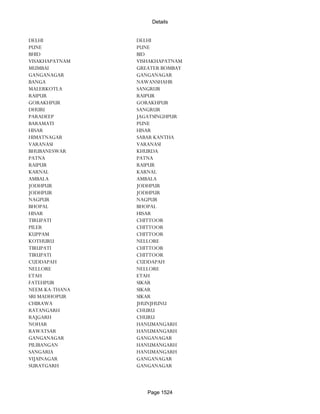 Banks Enabled For Customer Payment Through Rtgs