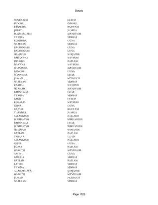 Banks Enabled For Customer Payment Through Rtgs