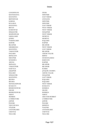 Banks Enabled For Customer Payment Through Rtgs