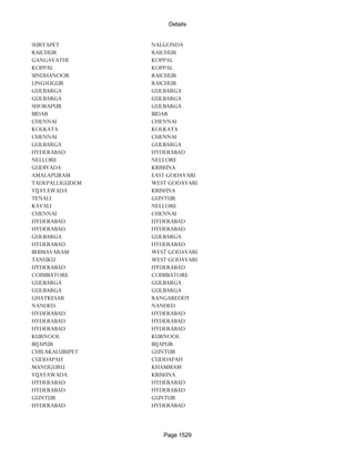 Banks Enabled For Customer Payment Through Rtgs