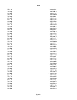 Banks Enabled For Customer Payment Through Rtgs