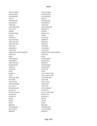 Banks Enabled For Customer Payment Through Rtgs