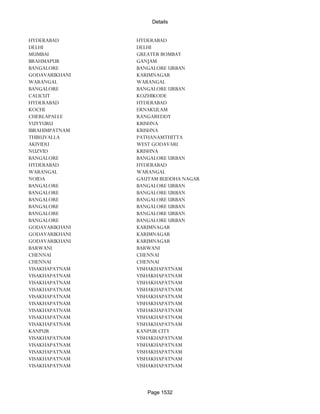 Banks Enabled For Customer Payment Through Rtgs