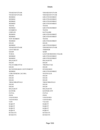 Banks Enabled For Customer Payment Through Rtgs