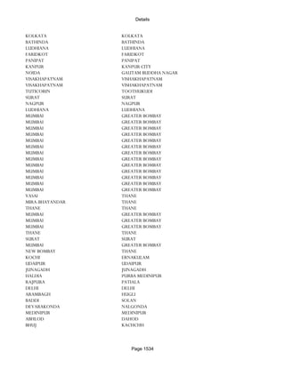 Banks Enabled For Customer Payment Through Rtgs