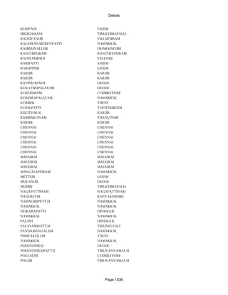 Banks Enabled For Customer Payment Through Rtgs