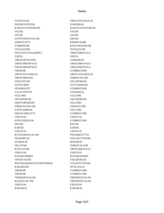 Banks Enabled For Customer Payment Through Rtgs