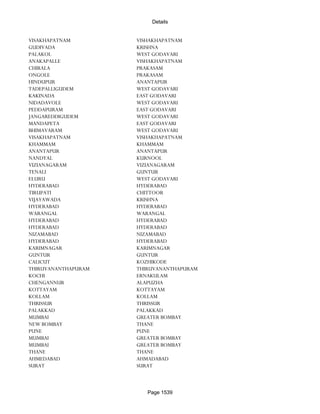 Banks Enabled For Customer Payment Through Rtgs