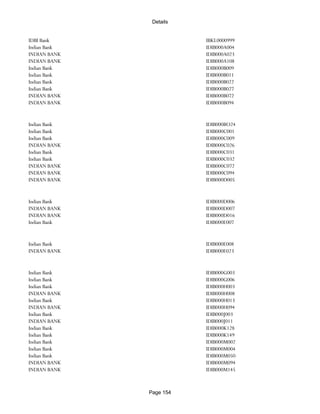 Banks Enabled For Customer Payment Through Rtgs