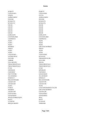 Banks Enabled For Customer Payment Through Rtgs
