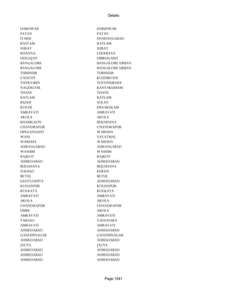 Banks Enabled For Customer Payment Through Rtgs