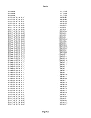 Banks Enabled For Customer Payment Through Rtgs
