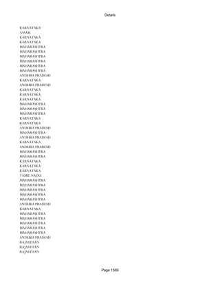 Banks Enabled For Customer Payment Through Rtgs