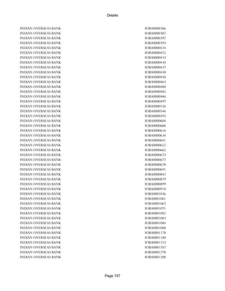Banks Enabled For Customer Payment Through Rtgs