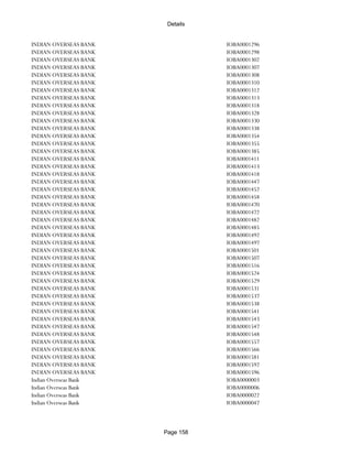 Banks Enabled For Customer Payment Through Rtgs