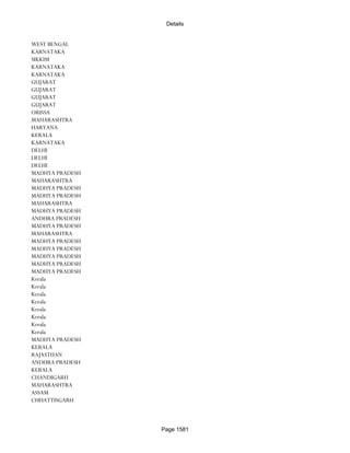 Banks Enabled For Customer Payment Through Rtgs