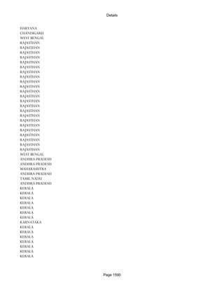 Banks Enabled For Customer Payment Through Rtgs