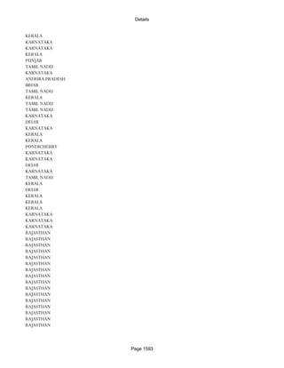 Banks Enabled For Customer Payment Through Rtgs