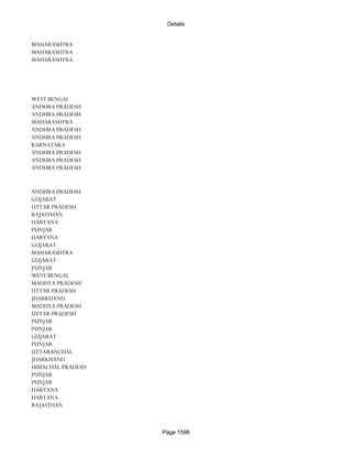 Banks Enabled For Customer Payment Through Rtgs