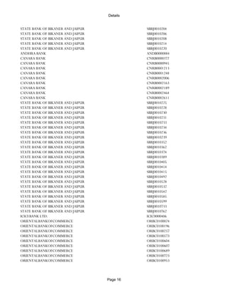 Banks Enabled For Customer Payment Through Rtgs