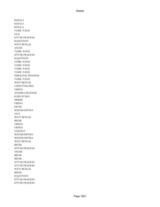 Banks Enabled For Customer Payment Through Rtgs