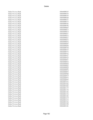 Banks Enabled For Customer Payment Through Rtgs