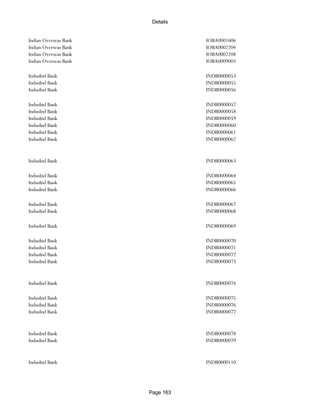 Banks Enabled For Customer Payment Through Rtgs