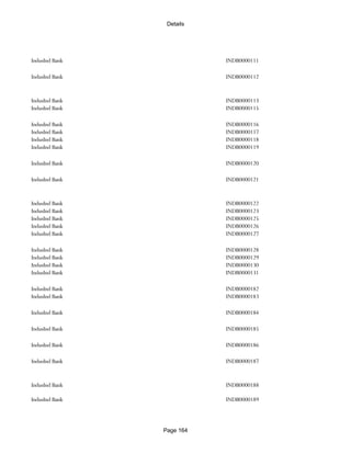 Banks Enabled For Customer Payment Through Rtgs
