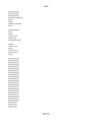 Banks Enabled For Customer Payment Through Rtgs