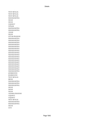 Banks Enabled For Customer Payment Through Rtgs