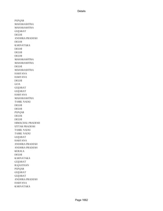 Banks Enabled For Customer Payment Through Rtgs
